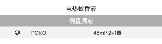 130款驱蚊产品评测,代购强推的网红款居然没啥用?