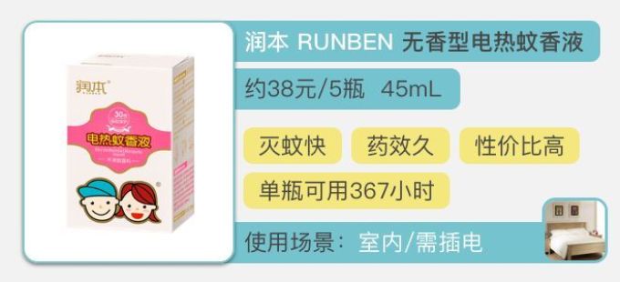 130款驱蚊产品评测,代购强推的网红款居然没啥用?