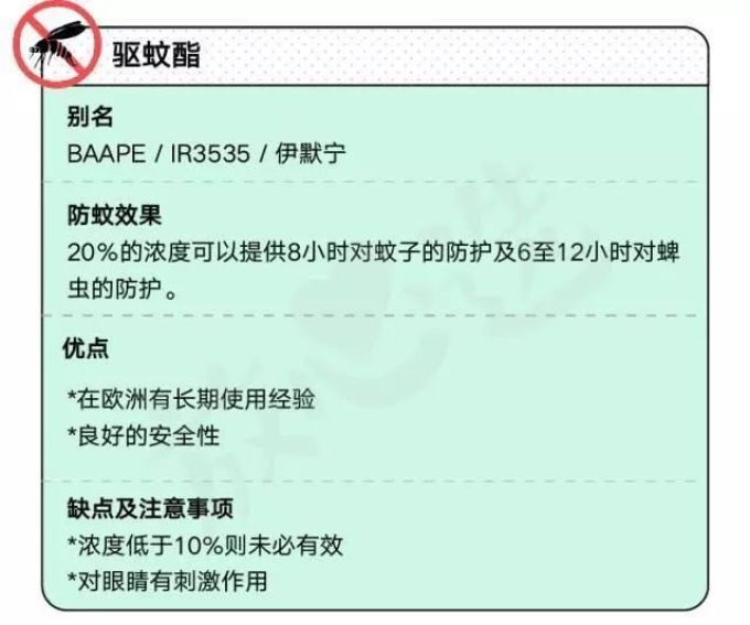 130款驱蚊产品评测,代购强推的网红款居然没啥用?