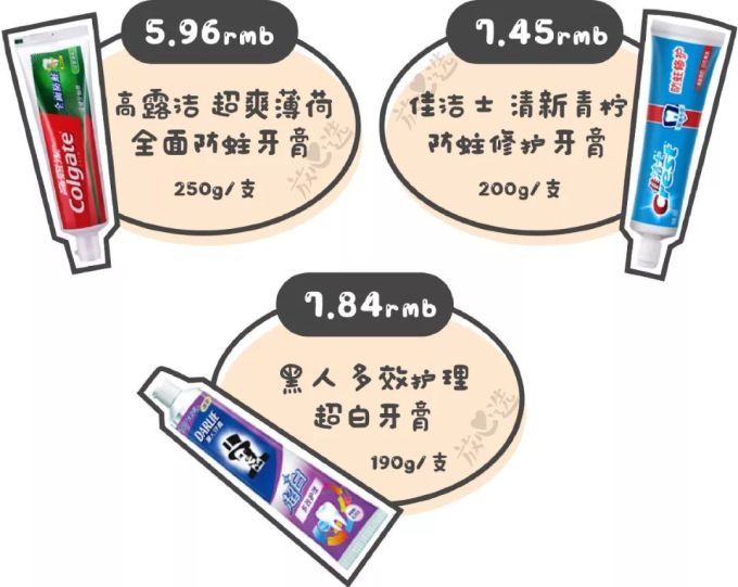 谁说便宜没好货?这些东西把天价大牌甩了几条街