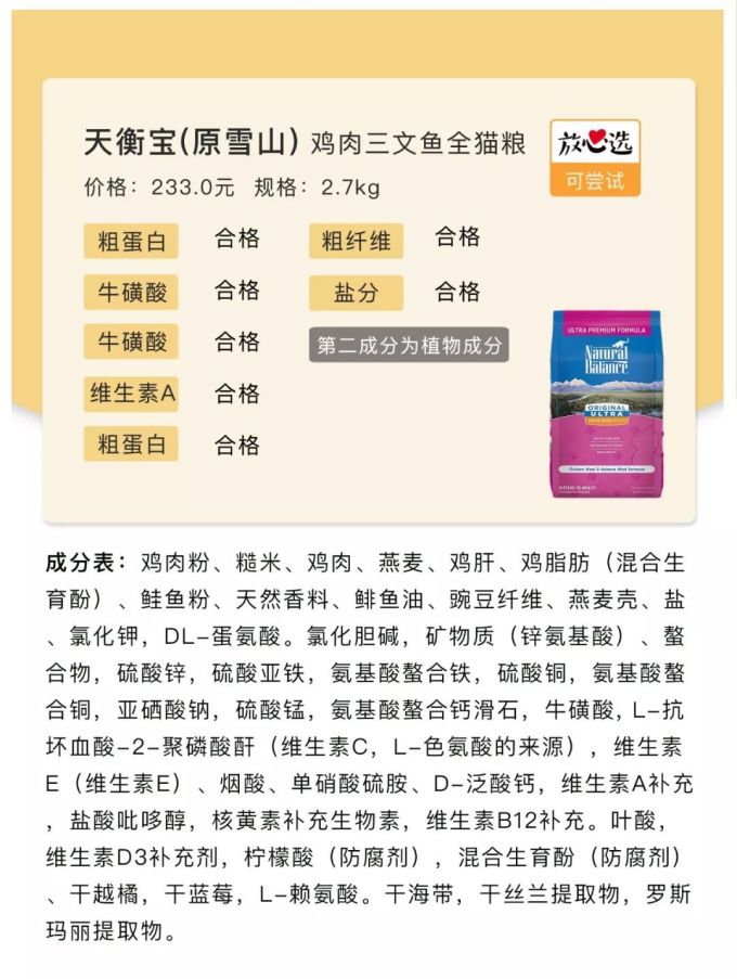 20款猫粮评测 | 国货又团灭了?大牌也有猫腻!