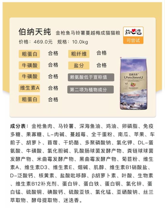 20款猫粮评测 | 国货又团灭了?大牌也有猫腻!