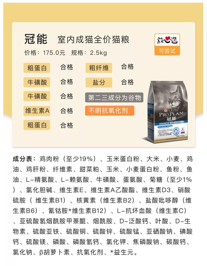 20款猫粮评测 | 国货又团灭了?大牌也有猫腻!