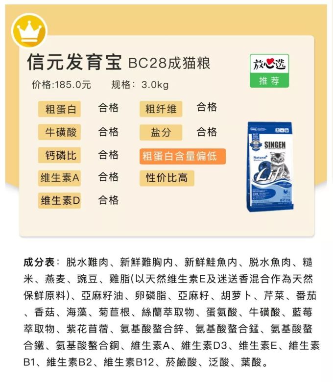 20款猫粮评测 | 国货又团灭了?大牌也有猫腻!