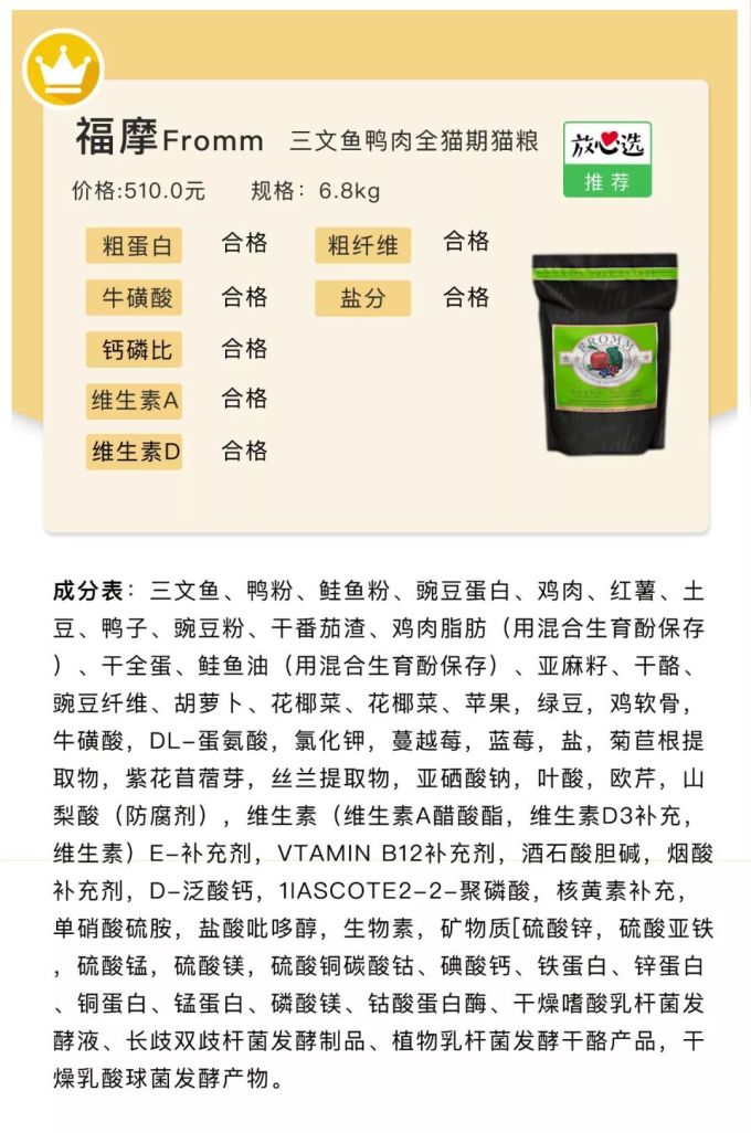 20款猫粮评测 | 国货又团灭了?大牌也有猫腻!