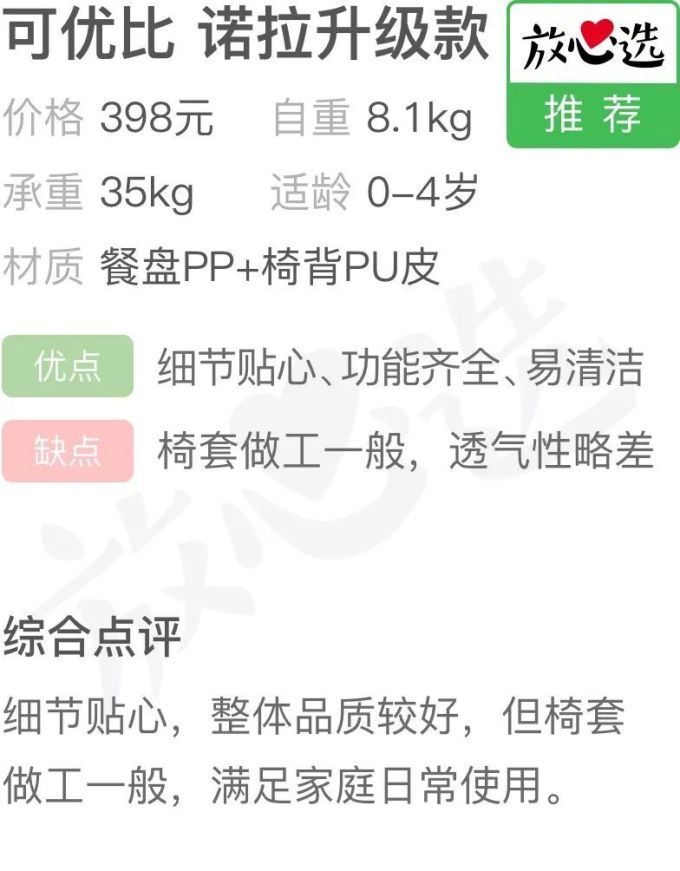 餐椅评测 | 99元的宜家值不值得买?200多和2000多的啥区别?