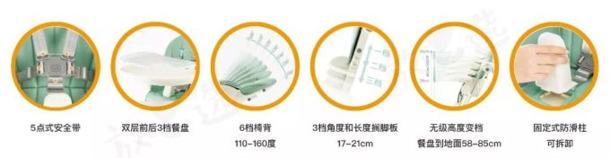 餐椅评测 | 99元的宜家值不值得买?200多和2000多的啥区别?
