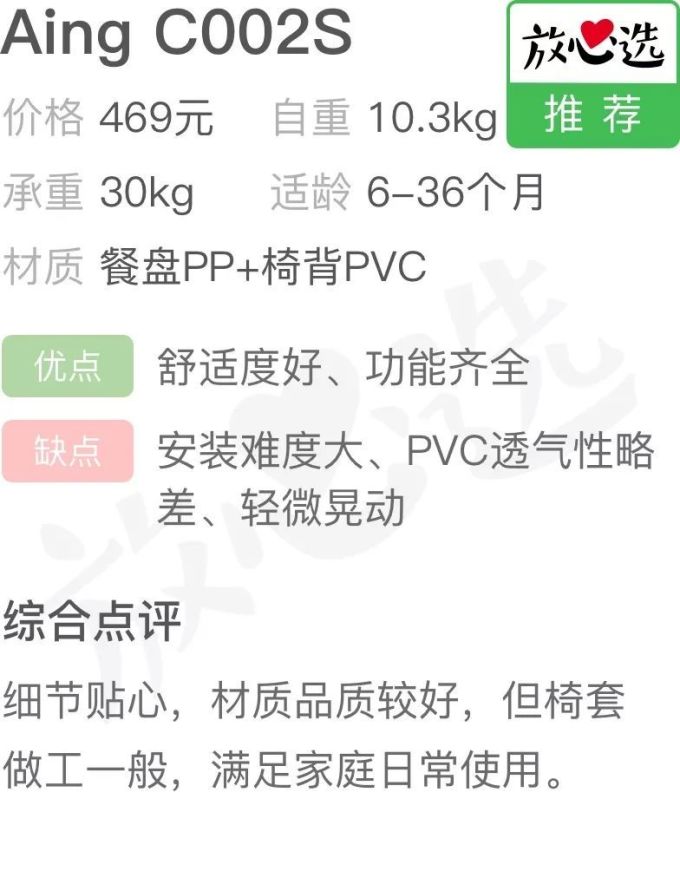 餐椅评测 | 99元的宜家值不值得买?200多和2000多的啥区别?