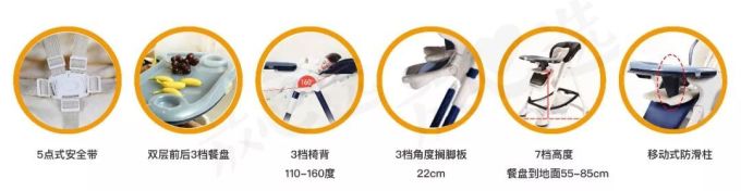 餐椅评测 | 99元的宜家值不值得买?200多和2000多的啥区别?