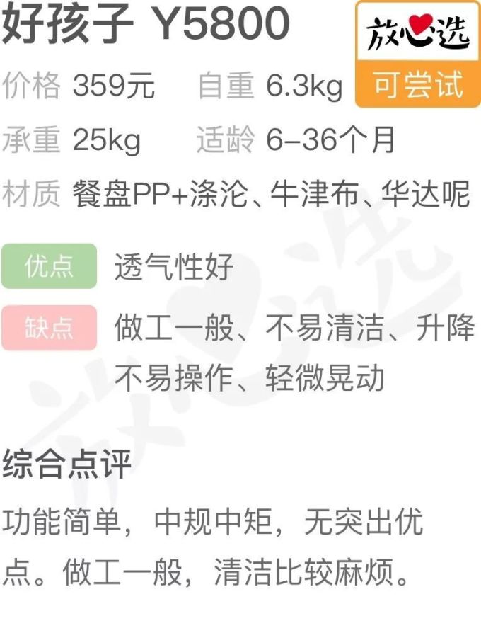 餐椅评测 | 99元的宜家值不值得买?200多和2000多的啥区别?