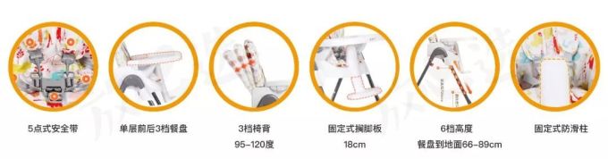 餐椅评测 | 99元的宜家值不值得买?200多和2000多的啥区别?