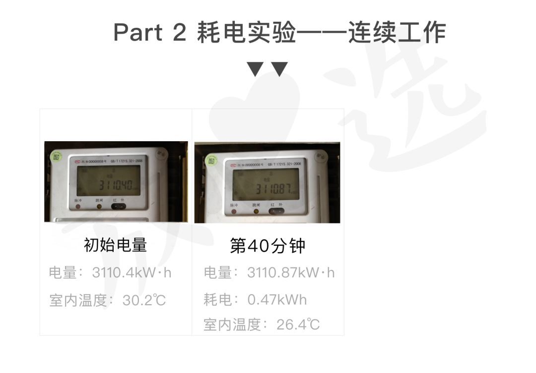 妈，你错了！ 空调这样用，其实更省电