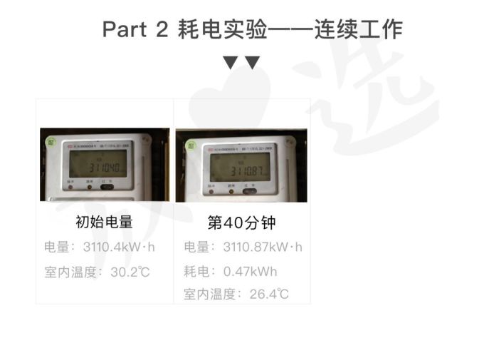 妈,你错了! 空调这样用,其实更省电
