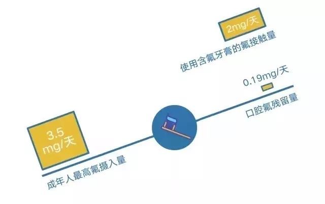 这16个公认常识都是错的，别再以讹传讹了！