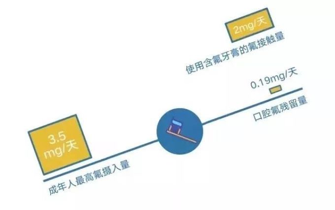 这16个公认常识都是错的,别再以讹传讹了!