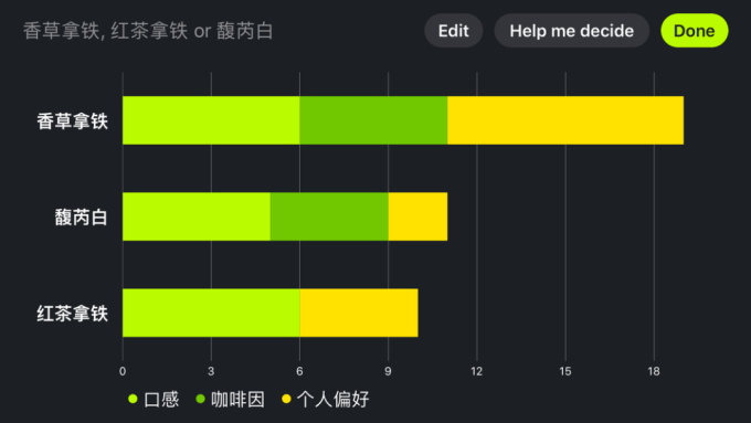iOS、PC、Android 值得下载的 46 个 App