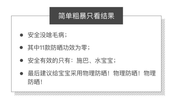 实测13款儿童防晒霜,竟有11款不防晒,还带这么坑娃的?