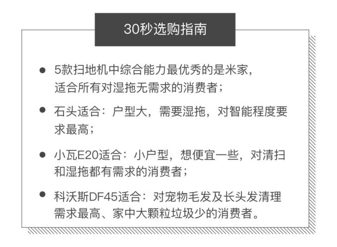 扫地机器人评测 | 最好的居然是两年前的旧款?