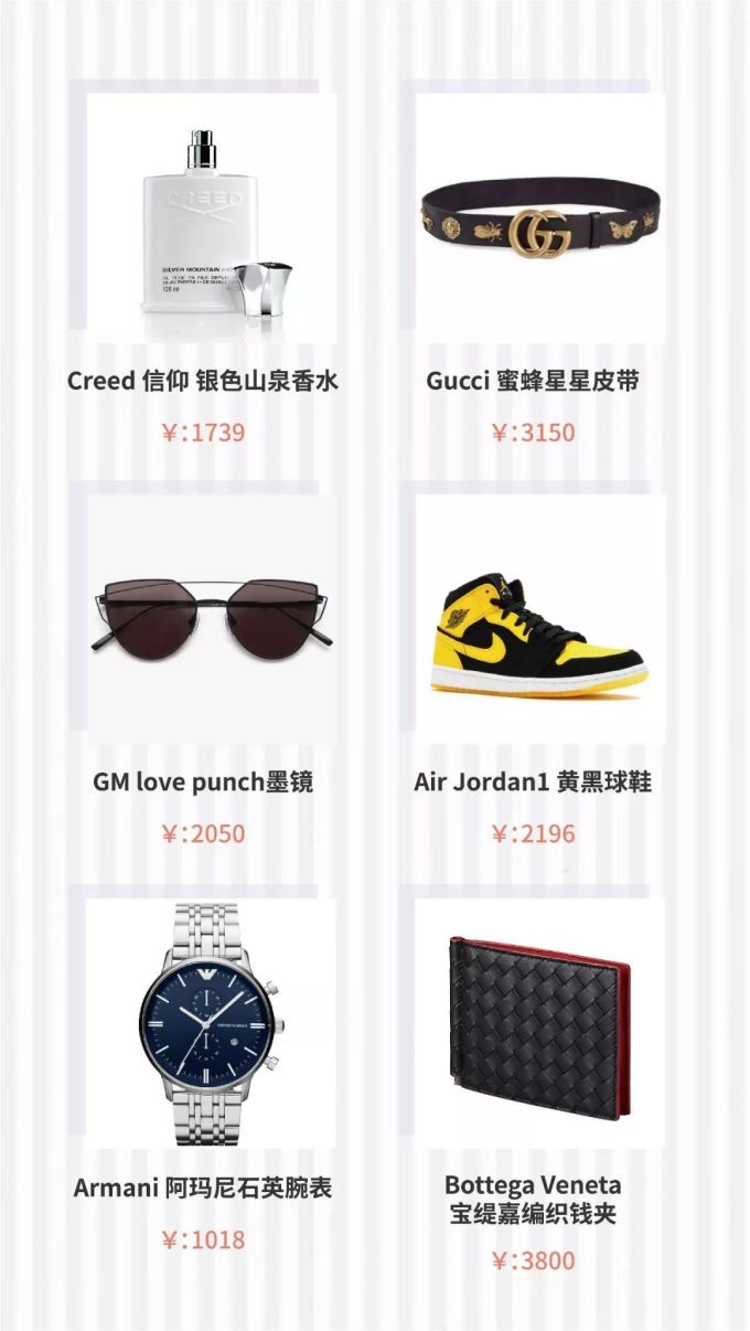 给傲娇狮子座的礼物就两个字,砸钱!!