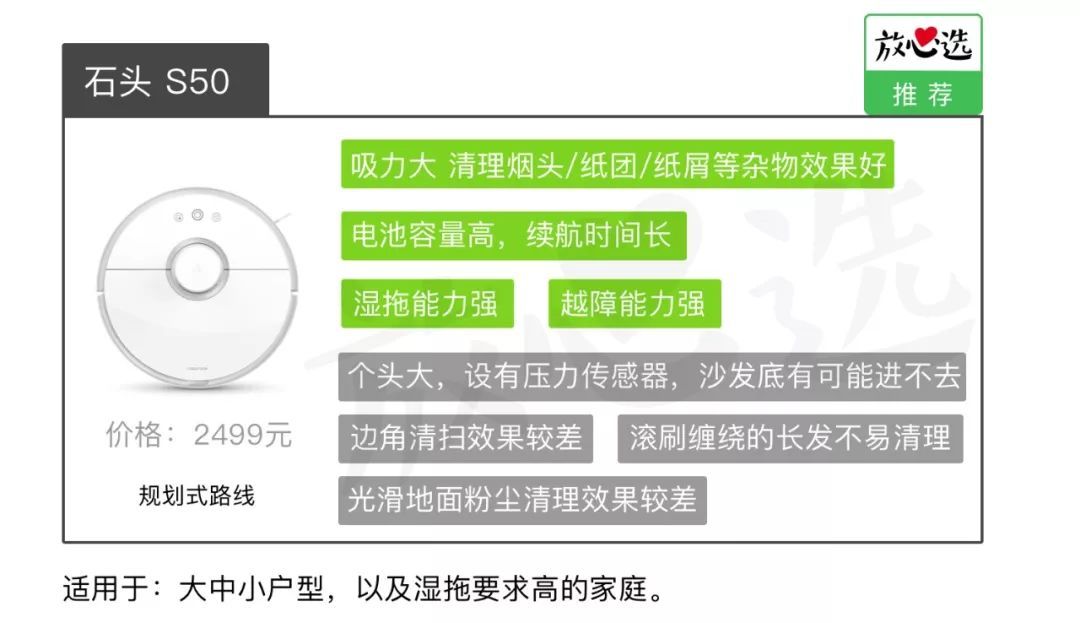 扫地机器人评测 | 最好的居然是两年前的旧款？