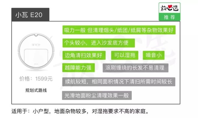 扫地机器人评测 | 最好的居然是两年前的旧款?