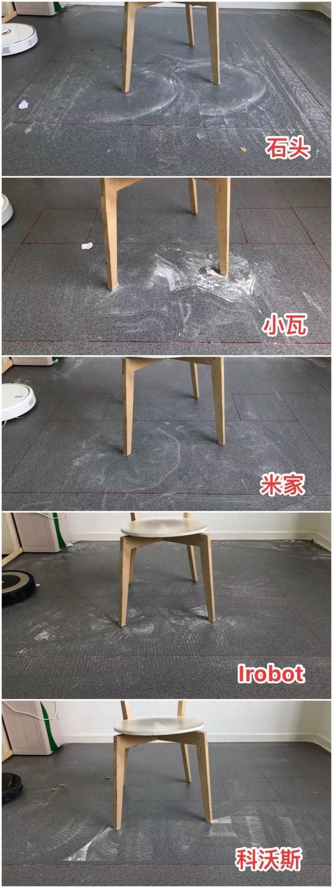 扫地机器人评测 | 最好的居然是两年前的旧款?