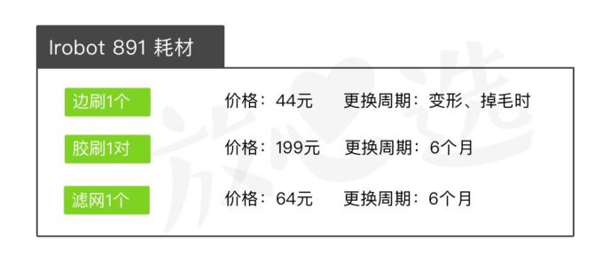 扫地机器人评测 | 最好的居然是两年前的旧款?