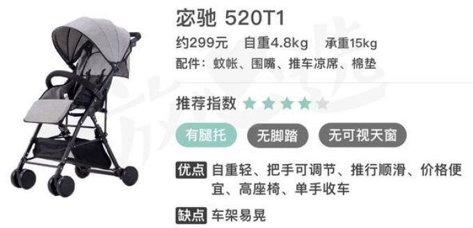 推车评测 | 2000块的昆塔斯竟然输给600块的它?