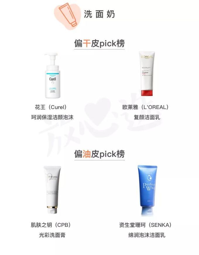 高价护肤品没啥用?你可能是搞错肤质了!