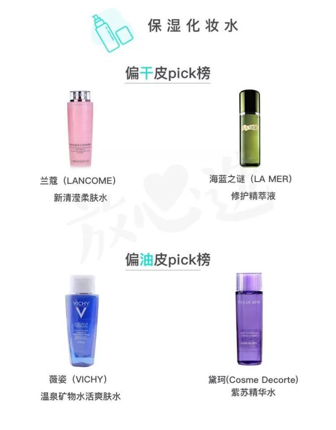 高价护肤品没啥用?你可能是搞错肤质了!