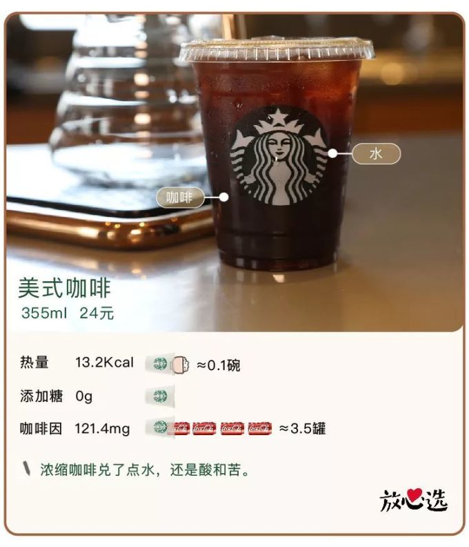 测遍星巴克全线产品,撸出这份最强点单攻略
