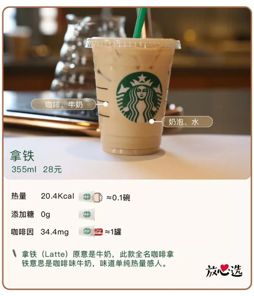 测遍星巴克全线产品，撸出这份最强点单攻略