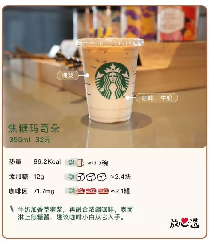 测遍星巴克全线产品,撸出这份最强点单攻略