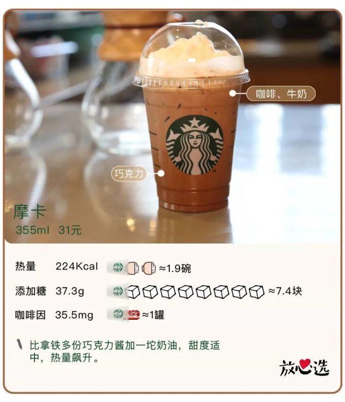 测遍星巴克全线产品,撸出这份最强点单攻略