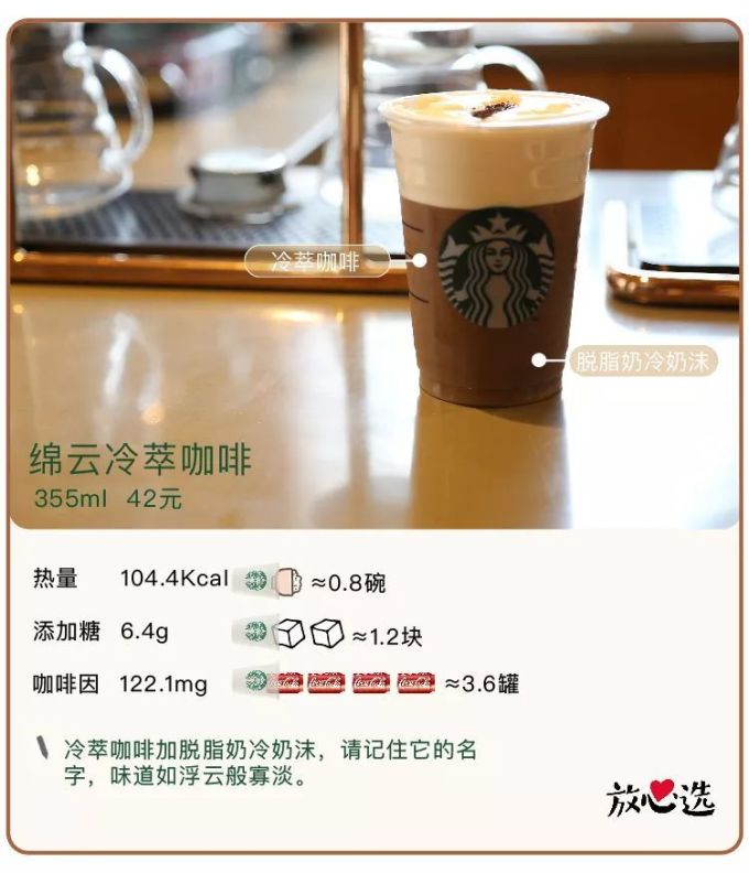 测遍星巴克全线产品,撸出这份最强点单攻略