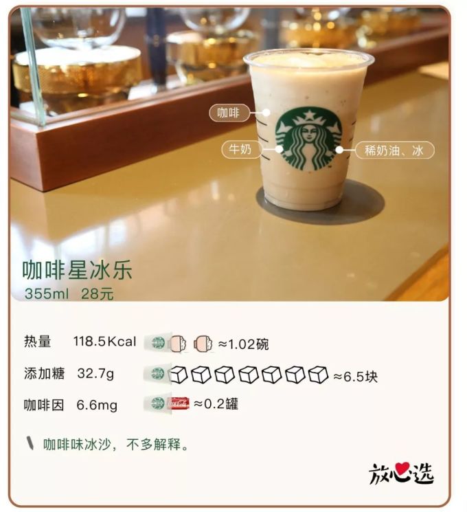 测遍星巴克全线产品,撸出这份最强点单攻略