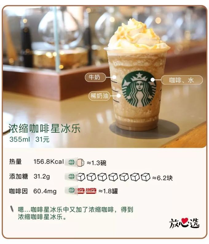 测遍星巴克全线产品,撸出这份最强点单攻略