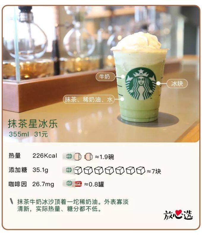 测遍星巴克全线产品,撸出这份最强点单攻略