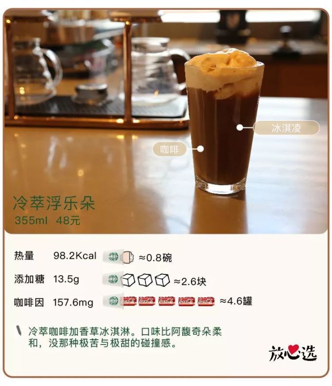 测遍星巴克全线产品,撸出这份最强点单攻略