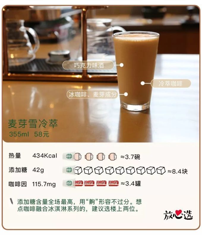 测遍星巴克全线产品,撸出这份最强点单攻略