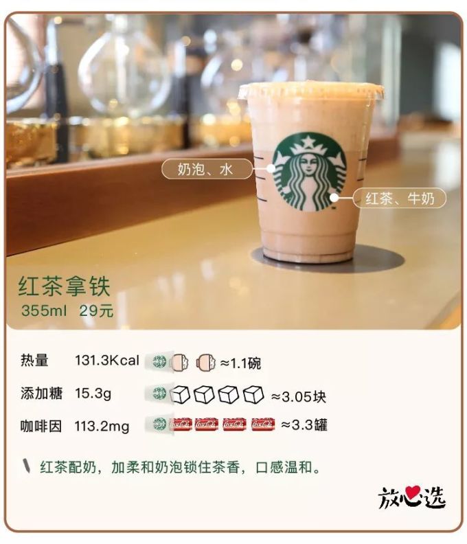 测遍星巴克全线产品,撸出这份最强点单攻略