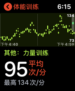 iwatch5 Nike版晒单