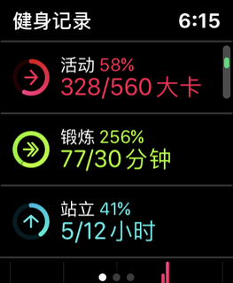 iwatch5 Nike版晒单