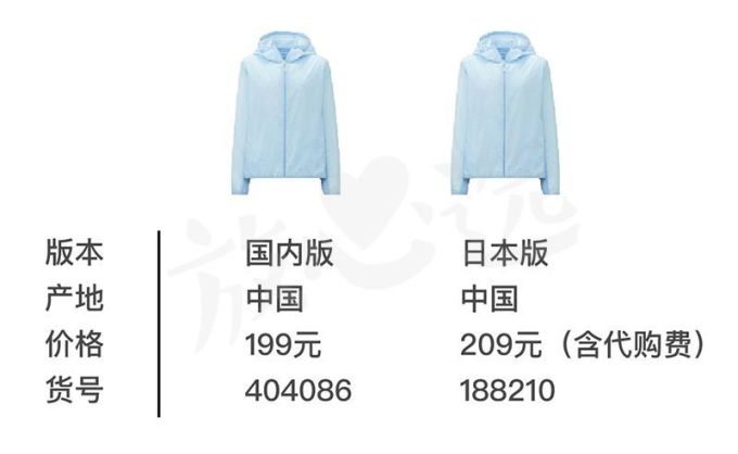 优衣库防晒服中日版本区别对待?实测结果真相了!