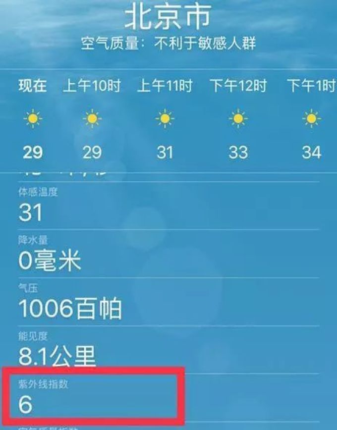 优衣库防晒服中日版本区别对待?实测结果真相了!