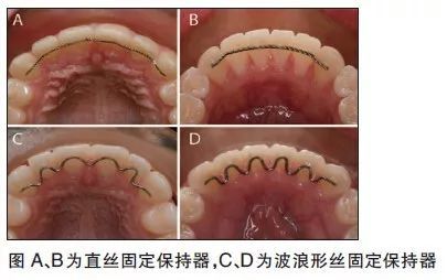 我的牙在医生那里得过奖