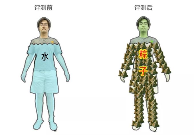 吃完98种粽子的我已升天,留下这份不买后悔的榜单