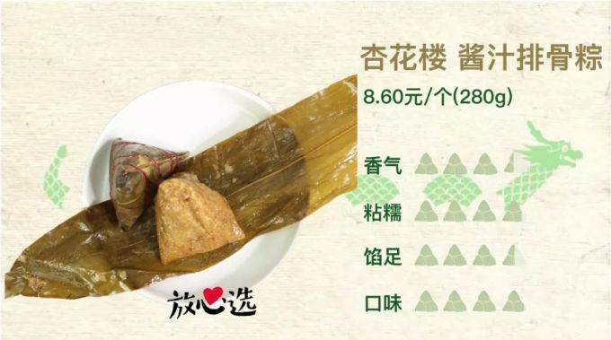 吃完98种粽子的我已升天,留下这份不买后悔的榜单