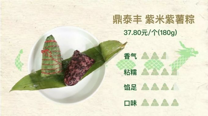 吃完98种粽子的我已升天,留下这份不买后悔的榜单