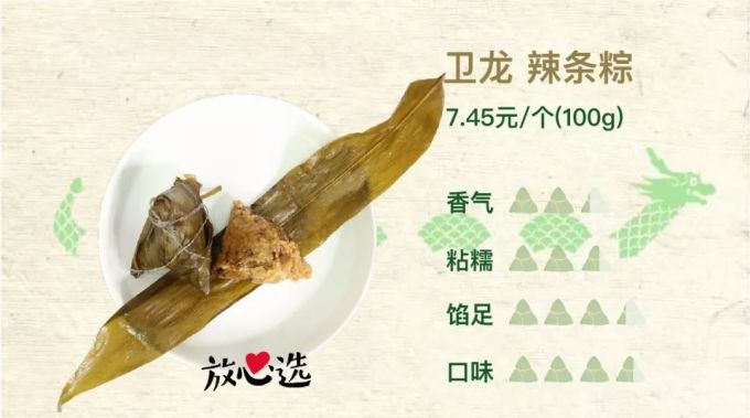 吃完98种粽子的我已升天,留下这份不买后悔的榜单